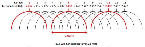 kanalen.jpg