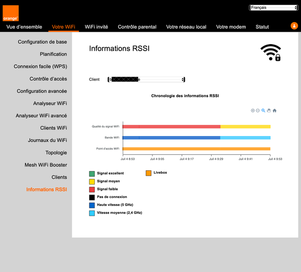 Informations RSSI 2.png